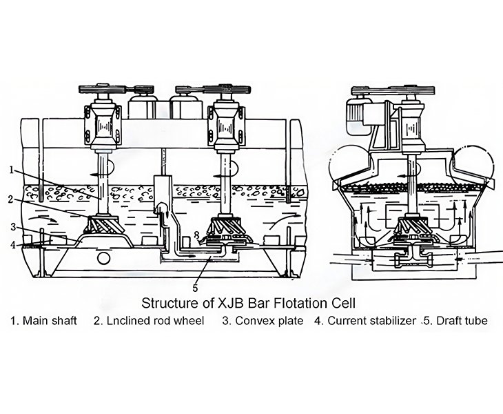 Content Block1