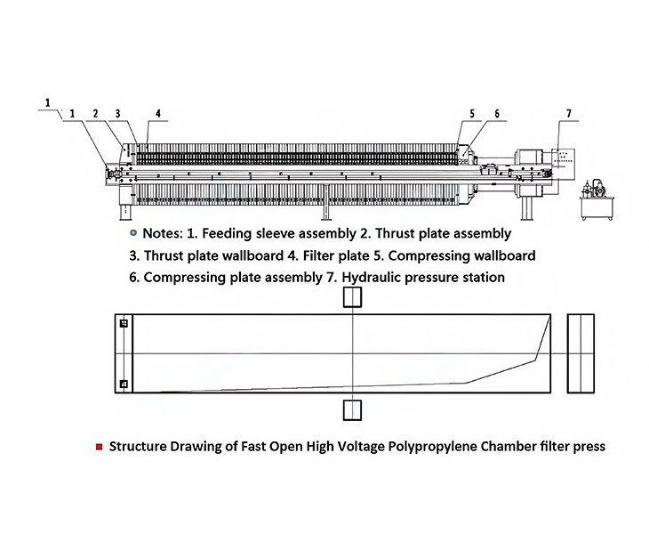 Content Block1