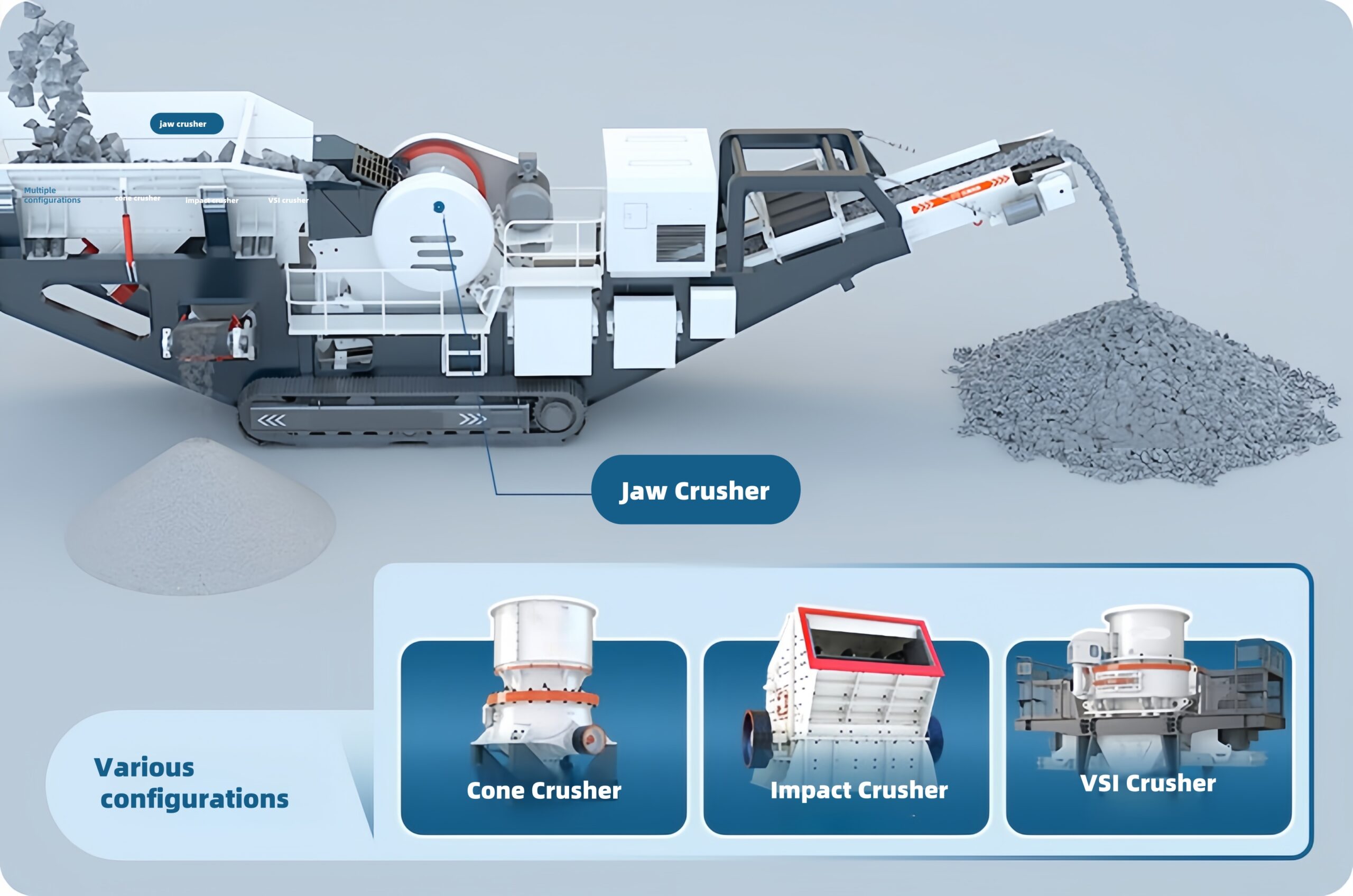 Mobile Concrete Crusher Sandreck