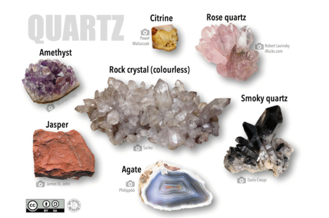 quartz types