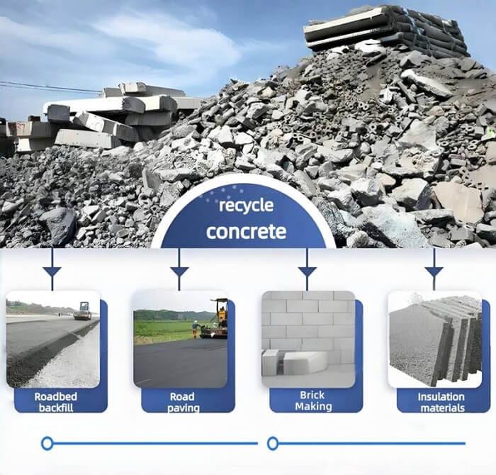 béton recyclé
